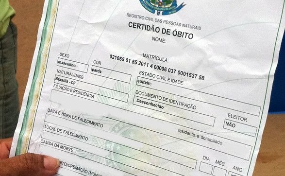 Certidão de Óbito: O Documento Essencial para o Registro e Reconhecimento do Falecimento